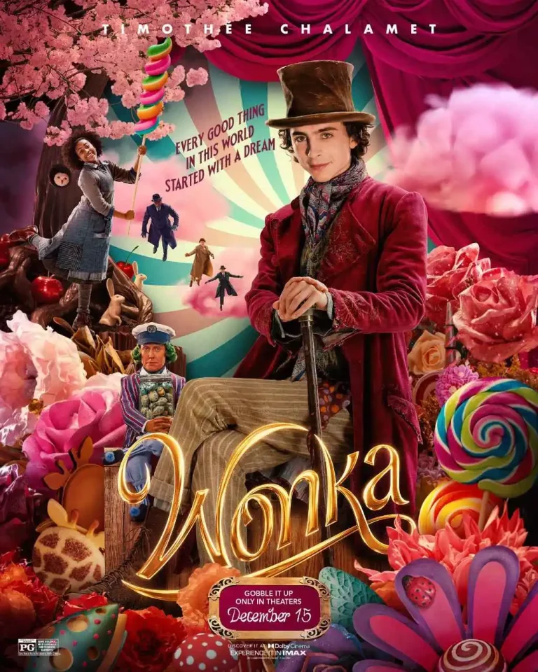 where to watch Wonka (2023)